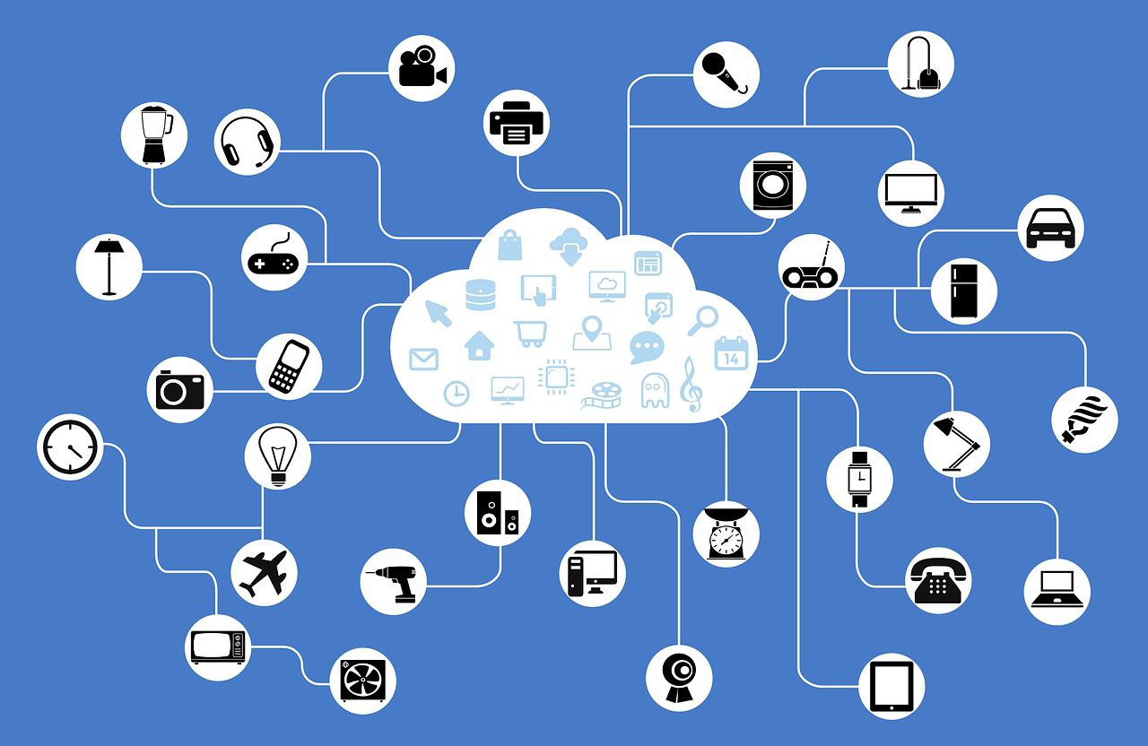 INTERNET OF THINGS